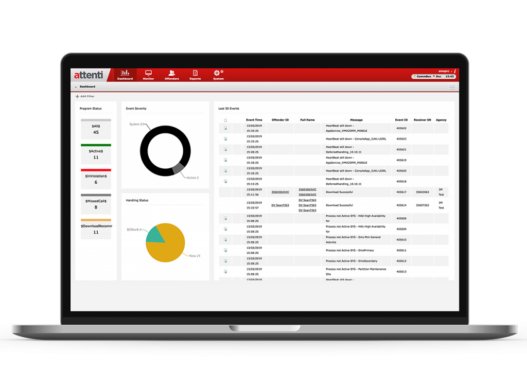 Aware - Offender Management System By Attenti Group International